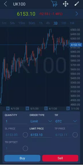 Velocity Trader Captura de pantalla 2