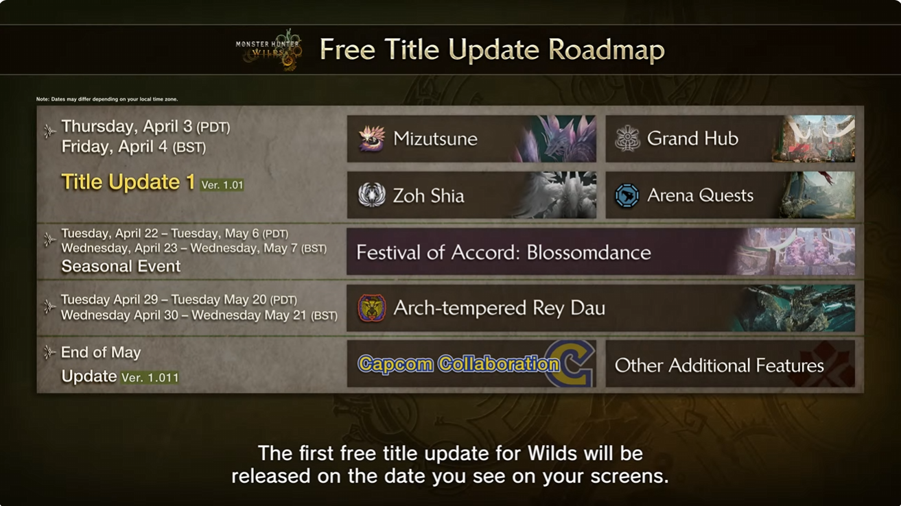 Monster Hunter Wilds标题更新1发布日期，更新2计划于2025年夏季