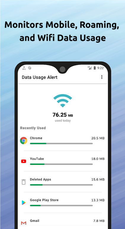 Data Usage Alert + Speed Meter應用截圖第2張