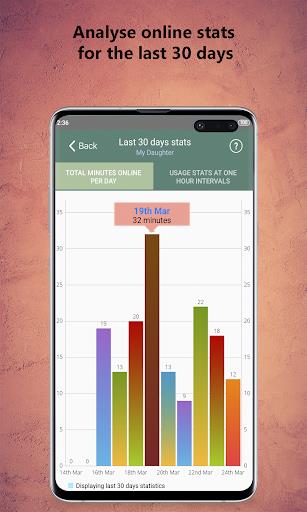 Schermata WaStat - WhatsApp tracker 2