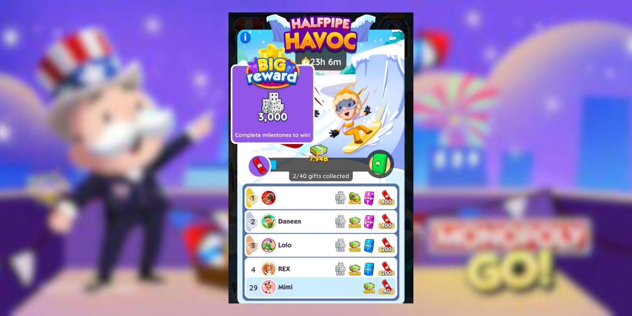 Monopoly Go's Halfpipe Havoc: overvloedige beloningen, lonende mijlpalen