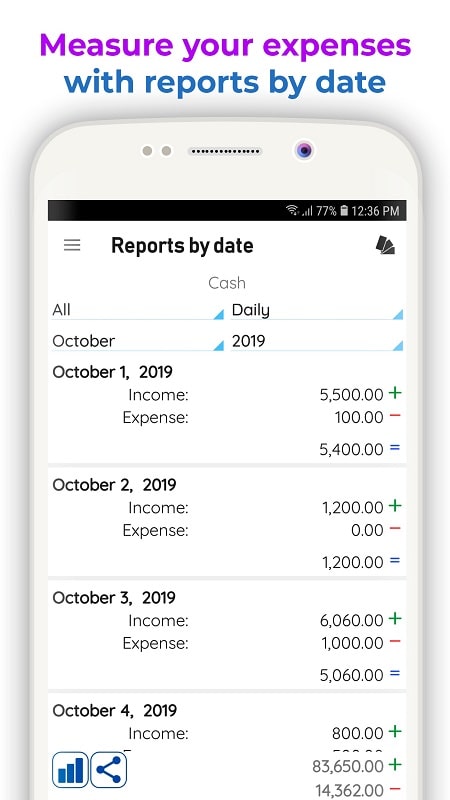 Daily Expenses 3 Schermafbeelding 2