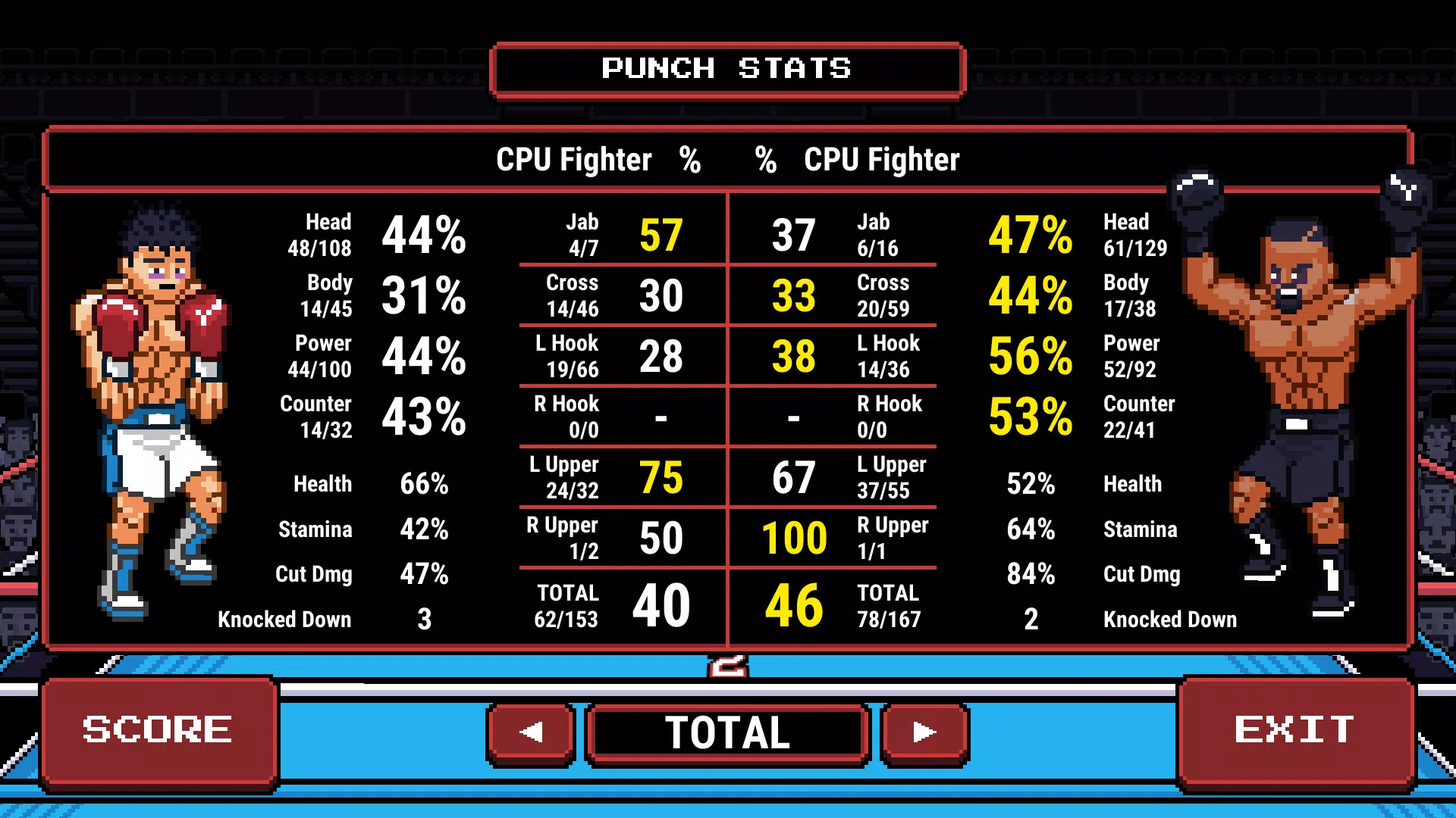 Prizefighters 2 スクリーンショット 4