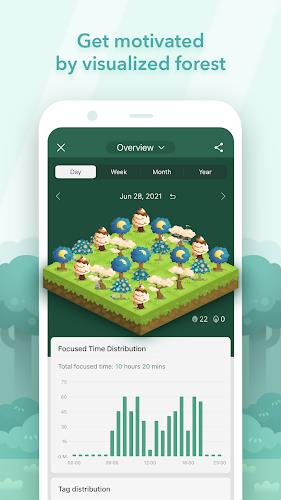 Forest: Focus for Productivity Schermafbeelding 4