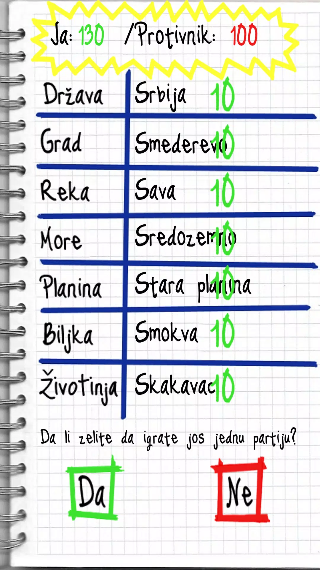 Zanimljiva Geografija Capture d'écran 3