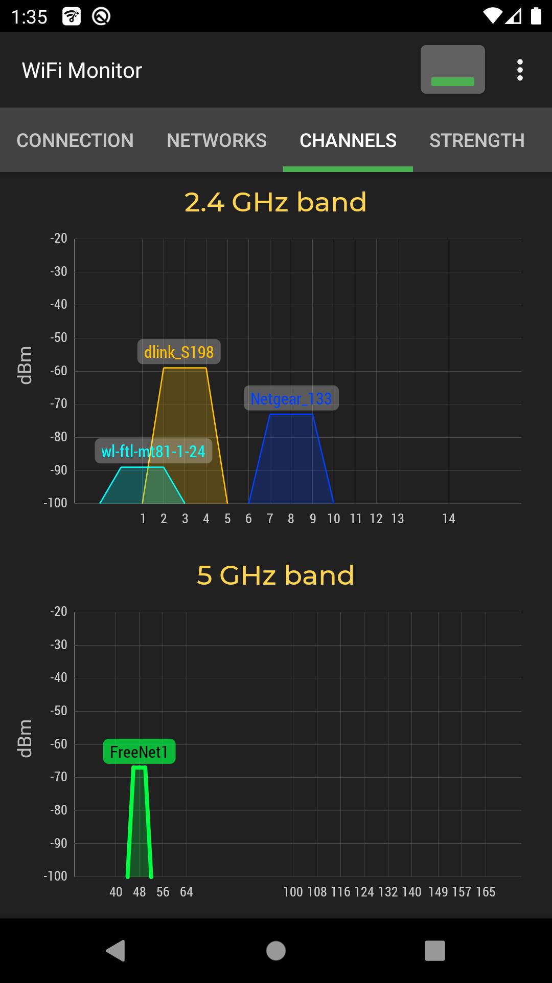 WiFi Monitor: 무선 네트워크 분석기 스크린샷 2
