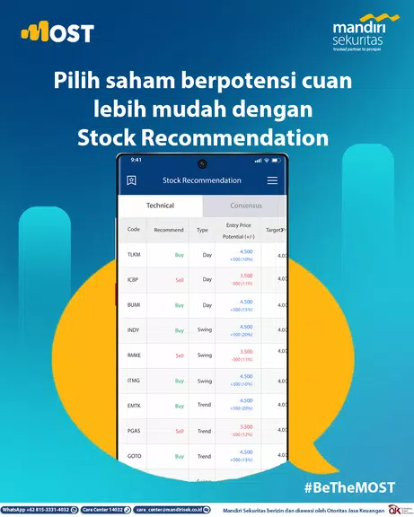 MOST by Mandiri Sekuritas應用截圖第4張