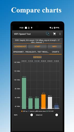 WiFi - Internet Speed Test Ekran Görüntüsü 1