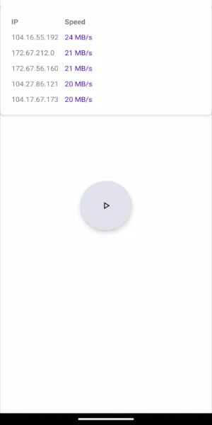 Cloudflare Speed Test Screenshot 2