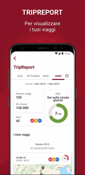 Tua Smart App Tangkapan skrin 3