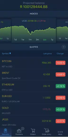 Velocity Trader Captura de pantalla 3