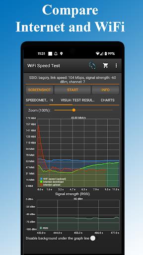 WiFi - Internet Speed Test Ekran Görüntüsü 3