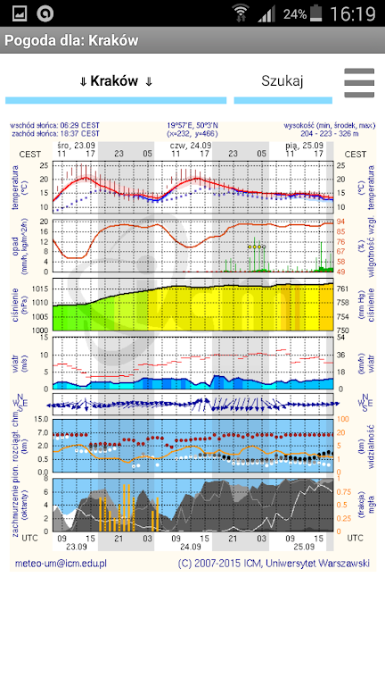 Meteo ICM (nieoficjalna) ဖန်သားပြင်ဓာတ်ပုံ 1