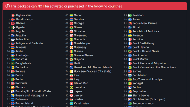 Helldivers 2 Population History