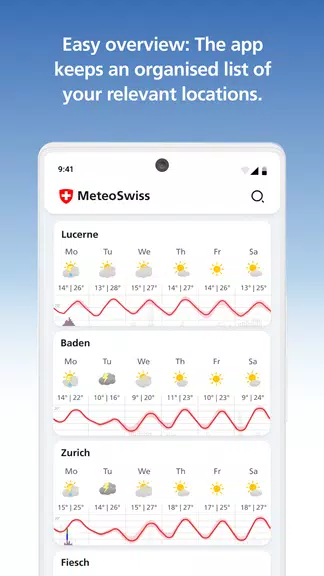 Schermata MeteoSwiss 4