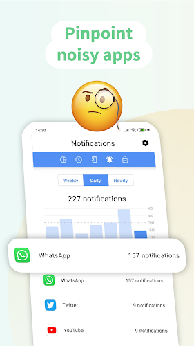 ActionDash: Screen Time Helper Tangkapan skrin 3
