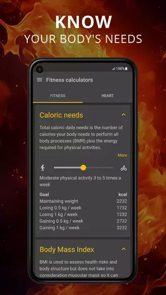 Burn Calories & Weight Loss স্ক্রিনশট 4