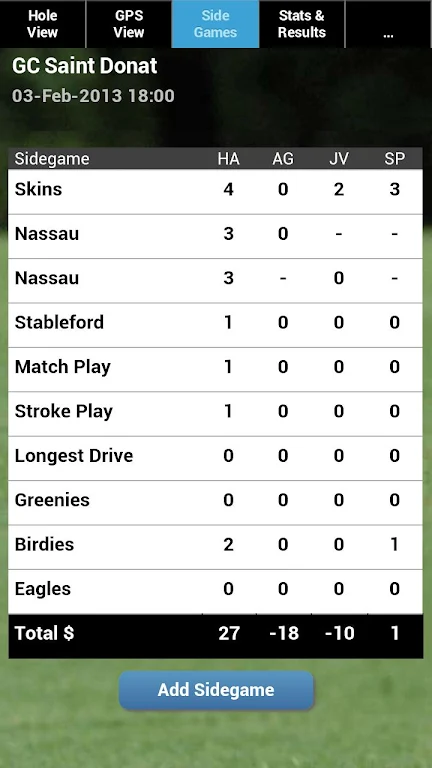 Do It Now : RPG To Doリスト.カレンダー スクリーンショット 3