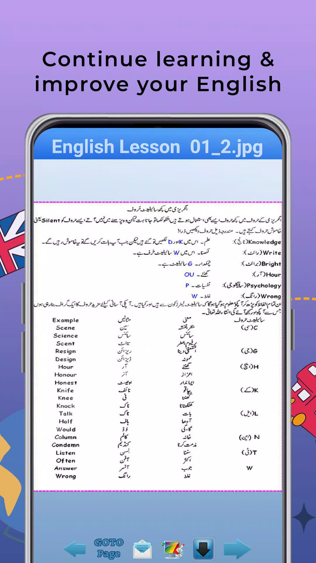 Learn English Tenses in Urdu Captura de pantalla 4