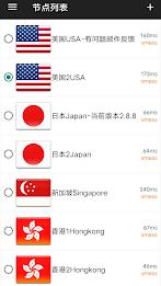 51VPN Скриншот 1