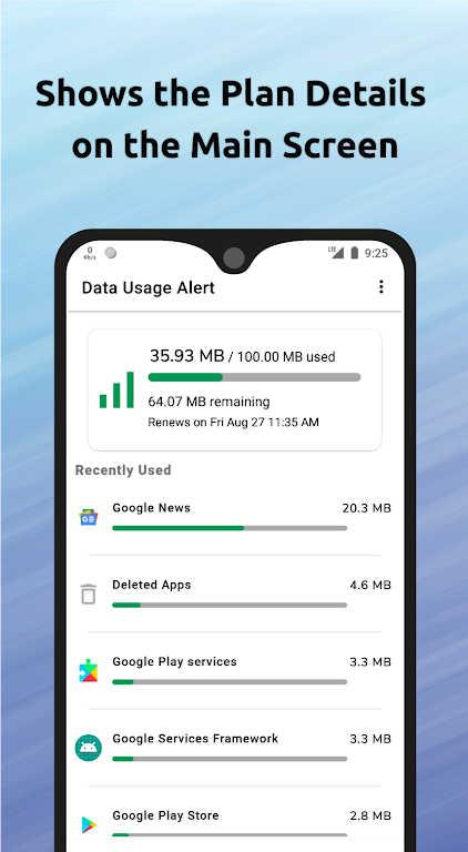 Data Usage Alert + Speed Meter應用截圖第1張