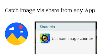 Ultimate Image Zoomer應用截圖第4張
