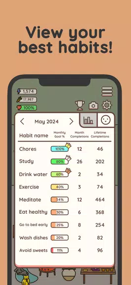 Habit Rabbit: Habit Tracker应用截图第3张