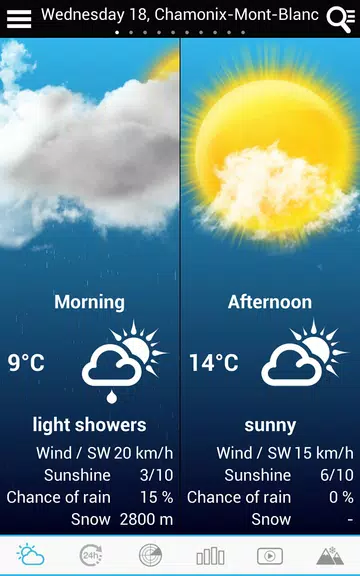 Weather for Finland Screenshot 1