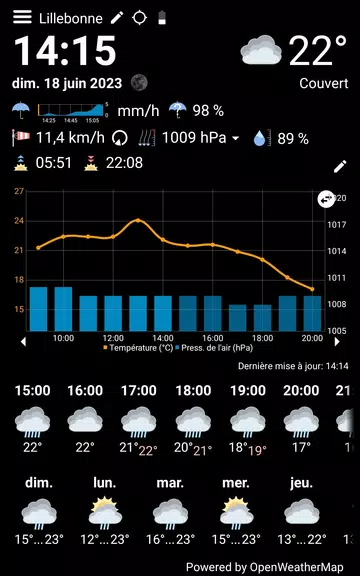 Schermata WhatWeather - Weather Station 3